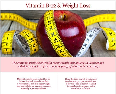 Vitamin B 12 and Weight Loss by OC Weight Loss thumb - Infographics